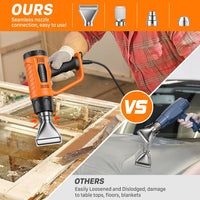 Heat Gun, SEEKONE 2000W Professional Heavy Duty Hot Air Gun Kit 400â & 600â Dual-Temperature Settings with Flame Retardant Protective Cover, 4 Nozzles for Crafts, Shrinking PVC, Stripping Paint