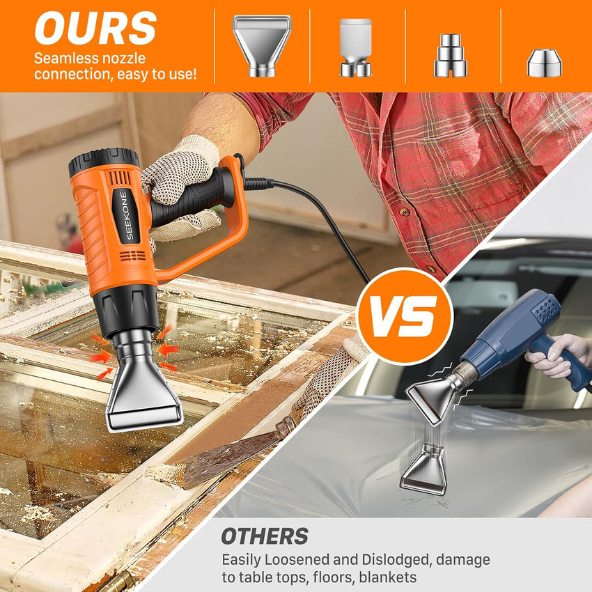 Heat Gun, SEEKONE 2000W Professional Heavy Duty Hot Air Gun Kit 400â & 600â Dual-Temperature Settings with Flame Retardant Protective Cover, 4 Nozzles for Crafts, Shrinking PVC, Stripping Paint