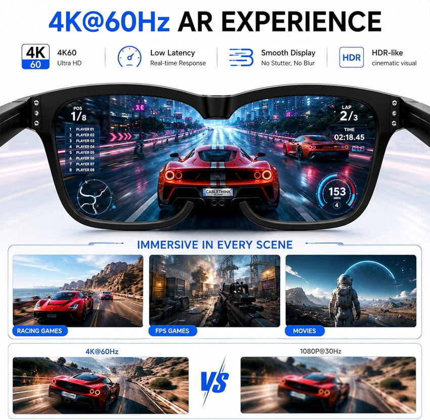 AR Glasses HDMI to USB-C Display Adapter 4.9ft 4K@60Hz Play and Charge
