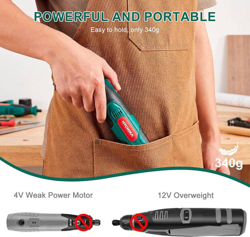 Cordless Rotary Tool 8V 2.0Ah 5ÃÂ¢ÃÂÃÂSpeed 30,000rpm with 145pc Accessories & LED Light ÃÂ¢ÃÂÃÂ 145pc Kit