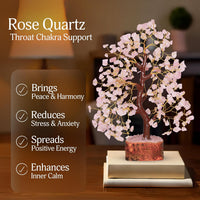 YATSKIA Rose Quartz Tree Chakra Gem Tree for Positive Energy â Home Decor Gift
