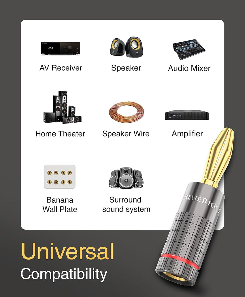 BlueRigger Banana Plugs 2 Pairs / 4 pcs (Closed Dual Screw) - 4 Pack Gold Plated Speaker Plugs Connector for Speaker Wire, Amplifier, Receiver, Banana Wall Plate, Home Theater