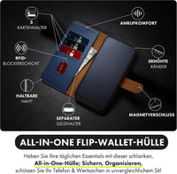Case Collection for Samsung A55 5G Phone Case and Screen Protector - Leather Folio Flip [Kickstand] Shockproof Cover [RFID Blocking] Magnetic Wallet for Samsung Galaxy A55 5G Case Blue