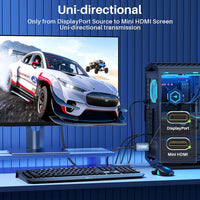 LDLrui DisplayPort to Mini HDMI Cable 1.5m [Bend Resistant, High-Speed] Supports 3840x2160/4K@60Hz, 2K@120Hz Video UHD for Desktop, Laptop, Portable Monitor,AMD, NVIDIA, ARZOPA, Projector,Mini PC