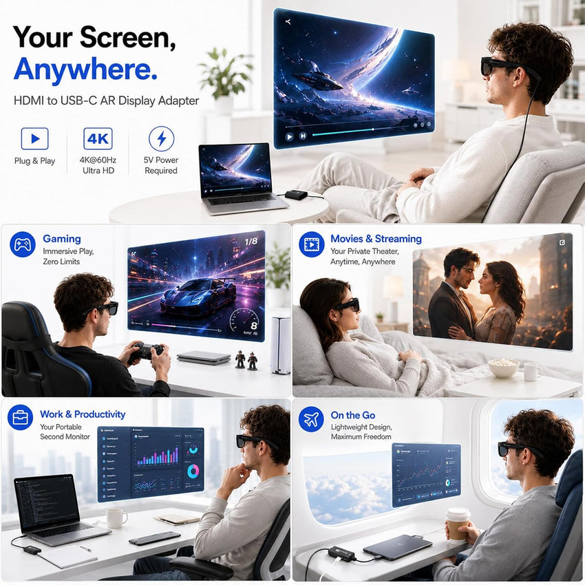 AR Glasses HDMI to USB-C Display Adapter 4.9ft 4K@60Hz Play and Charge