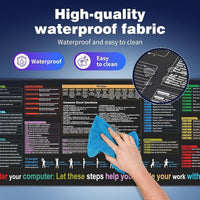 Keyboard Shortcut Mat - Black Oversize Desk Mouse Pad 40x90 Cm, Non-Slip, Dirt Resistant Computer Mat | Smooth Accessory Shortcut Guide for Coding Study Office Room Home Setup