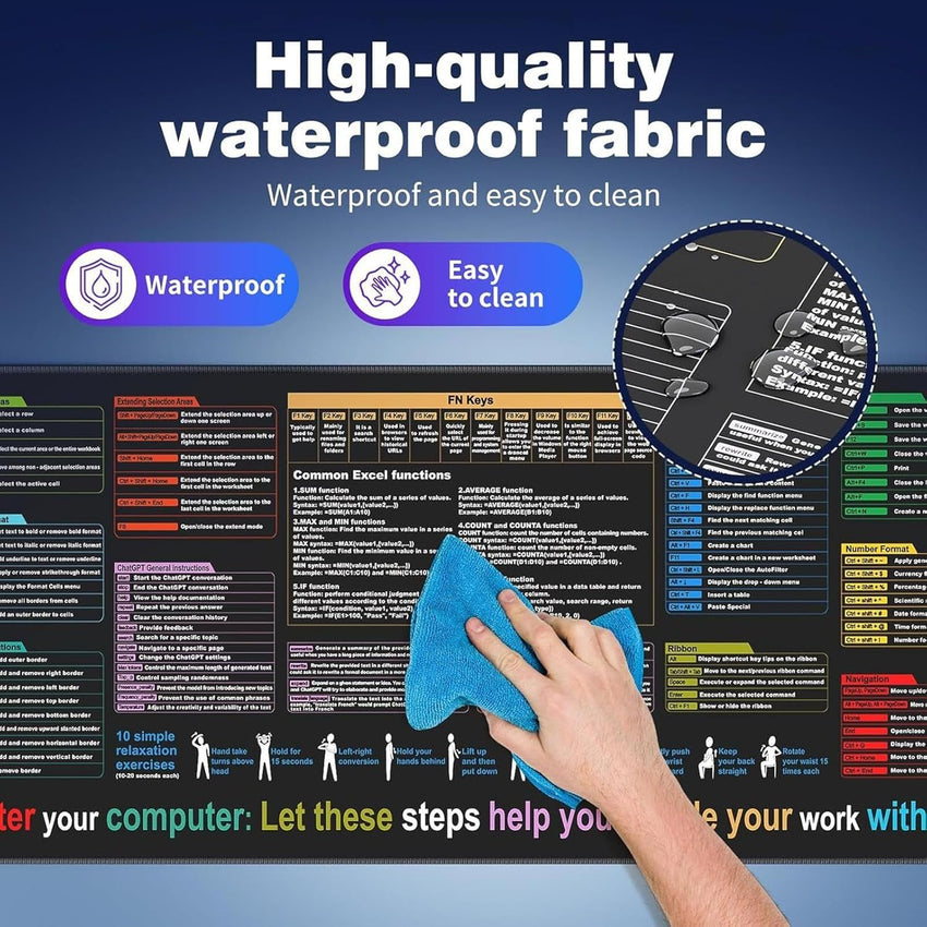 Keyboard Shortcut Mat - Black Oversize Desk Mouse Pad 40x90 Cm, Non-Slip, Dirt Resistant Computer Mat | Smooth Accessory Shortcut Guide for Coding Study Office Room Home Setup