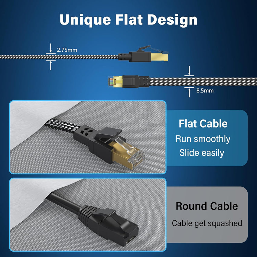 Cat 8 Ethernet Cable 10FT, High Speed Braided 40Gbps 2000MHz Network | Bare Copper Shielded SFTP Internet Cable, Heavy Duty Flat RJ45 LAN Patch Cord-Indoor for Gaming PC Modem Router PS5