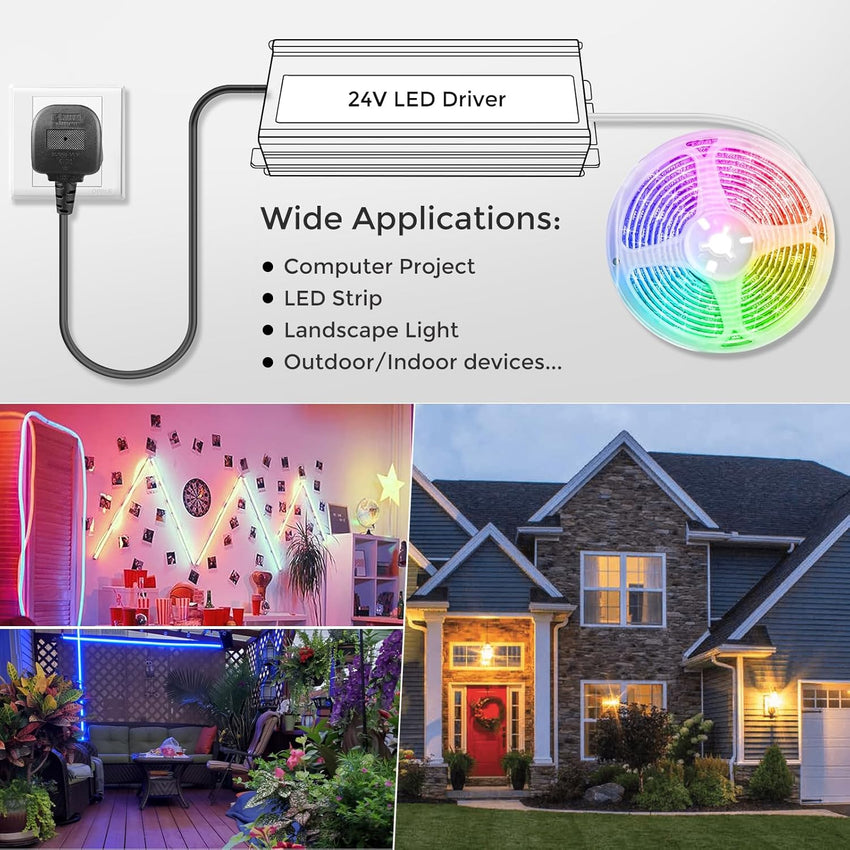 LightingWill 24V 2.5A 60W Power Supply IP67, Outdoor Waterproof LED Driver With Plug, AC 240V to DC 24 Volt Transformer for LED Lighting, CCTV, Computer Project