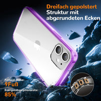Case for iPhone 12 Mini, Crystal Clear, Slim Fit, Clear