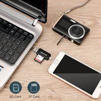 CVILUX USB C to USB Adapter 632