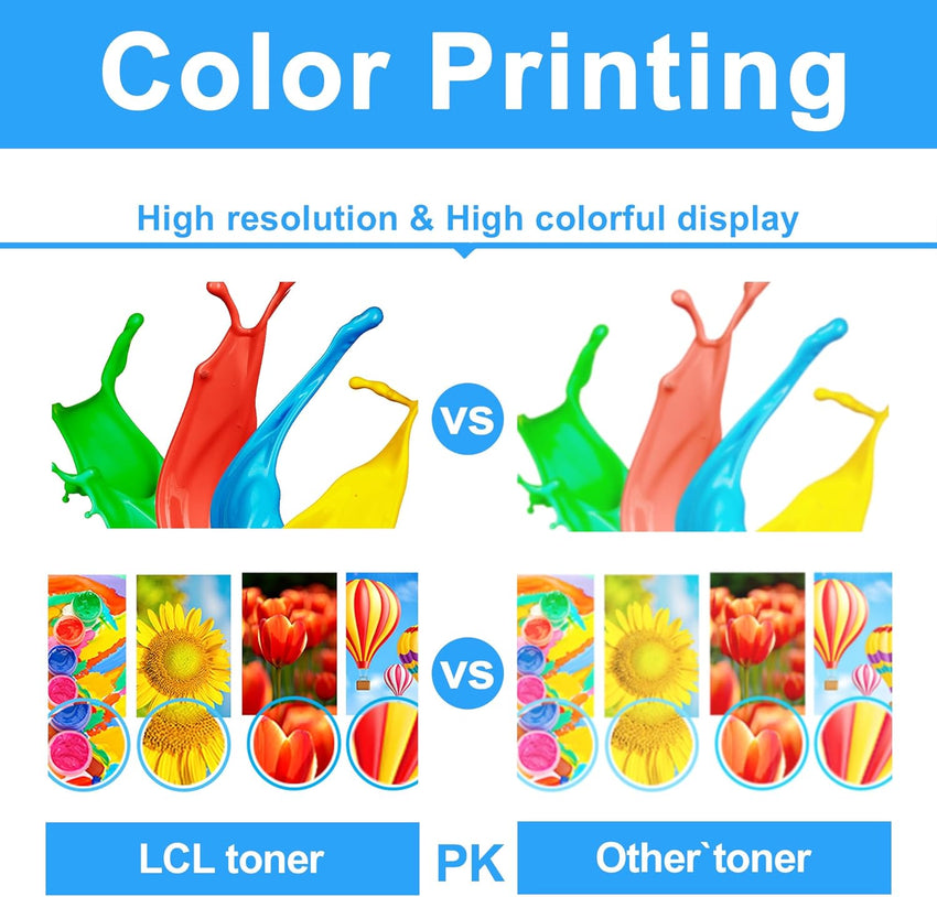 LCL 067 Black Toner Cartridge Replacement for Canon 067 067H Replacement for Canon i-SENSYS LBP631Cw LBP633Cdw MF651cw MF655Cdw MF657Cdw (1 Pack)