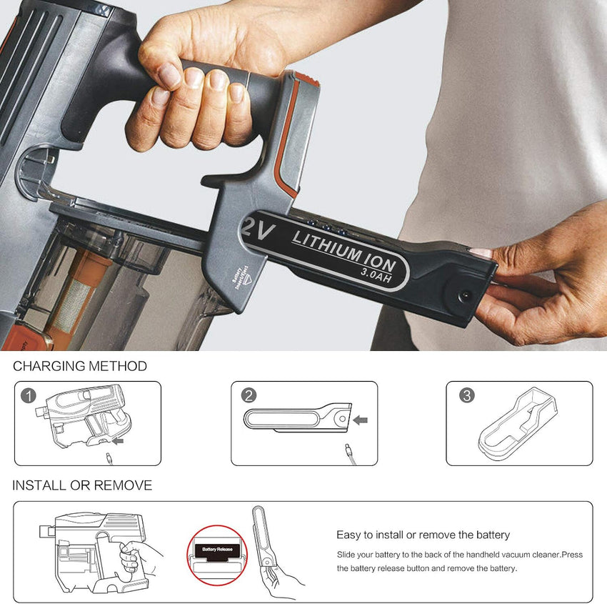 LabTEC XBAT200 25.2V 3000mAh Lithium Battery Replacement for Shark Battery 25.2V XBA-T200,Shark ION Flex ION F80 ION Flex Cordless Vacuum Cleaners Battery