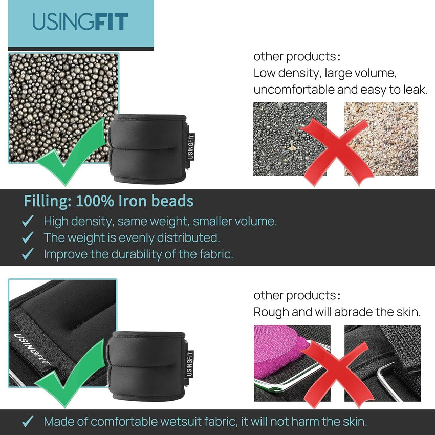 USINGFIT Ankle Weights Set for Men Wrist Weights for Women 2 * 0.5Kg / 2 * 1Kg / 2 * 1.5Kg / 2 * 2Kg / 2 * 3Kg Hand Leg Weight for Kids Sandbags Gym Fitness Running Walking