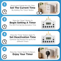 Digital 7-Day Programmable Timer Switch Weekly Lighting â White UK Plug