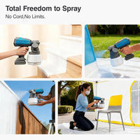 Cordless Paint Sprayer Shark700 Brushless Motor Side-Fill Compatible with Makita 18V (Battery Not Included) Ã¢ÂÂ No Battery