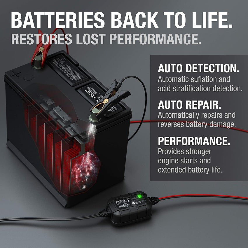 NOCO GENIUS2: 2A 6V/12V Smart Battery Charger - Automatic Maintainer, Trickle Charger & Desulfator with Overcharge Protection & Temperature Compensation - For Lead-Acid & Lithium Batteries