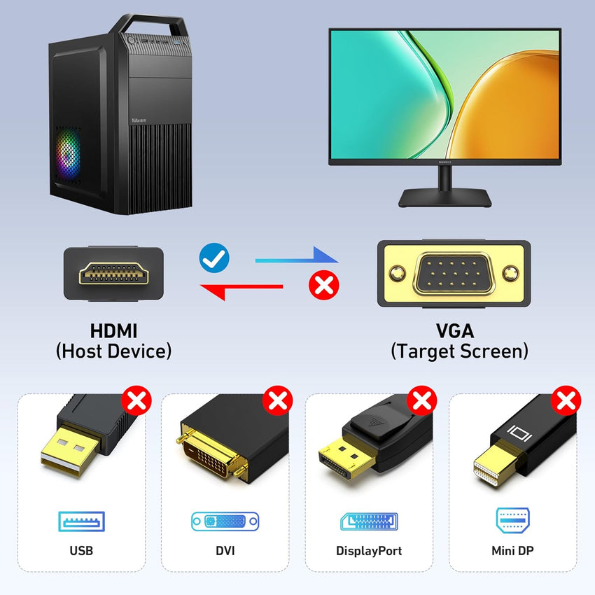 BENFEI HDMI to VGA 1.8M Cable, Uni-Directional HDMI to VGA Cable (Male to Male) Compatible for Computer, Desktop, Laptop, PC, Monitor, Projector, HDTV, Raspberry Pi, Roku, Xbox and More