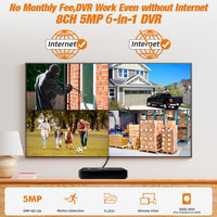 Surveillance DVR 8 Channel H.265+ Security Video Recorder with 500G HDD,Hybrid 5-in-1 CCTV DVR for IPC/AHD/TVI/XVI/CVI Camera,DVR for Security Camera Home Surveillance System, Mobile APP & PC Remote