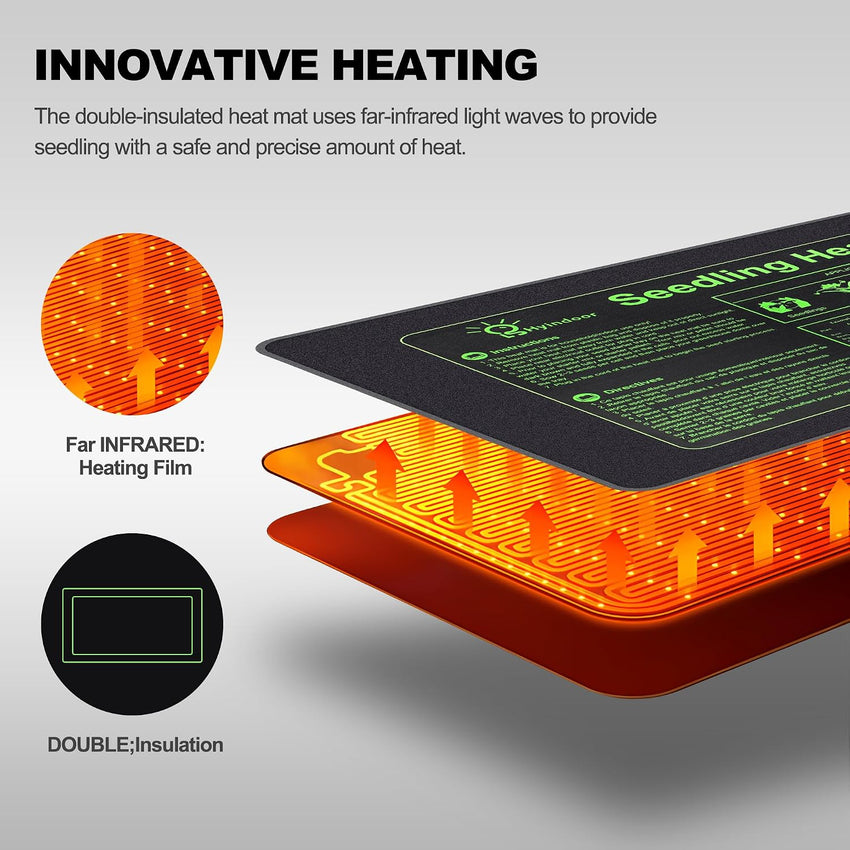 Hyindoor Heat Mat for Plants,Waterproof Seedling Heat Mat with Thermostat 10.63â*21.26â Germination Heated Propagator Warming Mat for Indoor Gardening Greenhouse(2 Pack)
