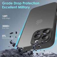 Mootobo for iPhone 16 Pro Max Case with Camera Lens Full Cover Protection, Military-Grade Drop Protection Phone Case, Anti-Fingerprint Slim Shockproof Matte Back 6.9 inch- Black