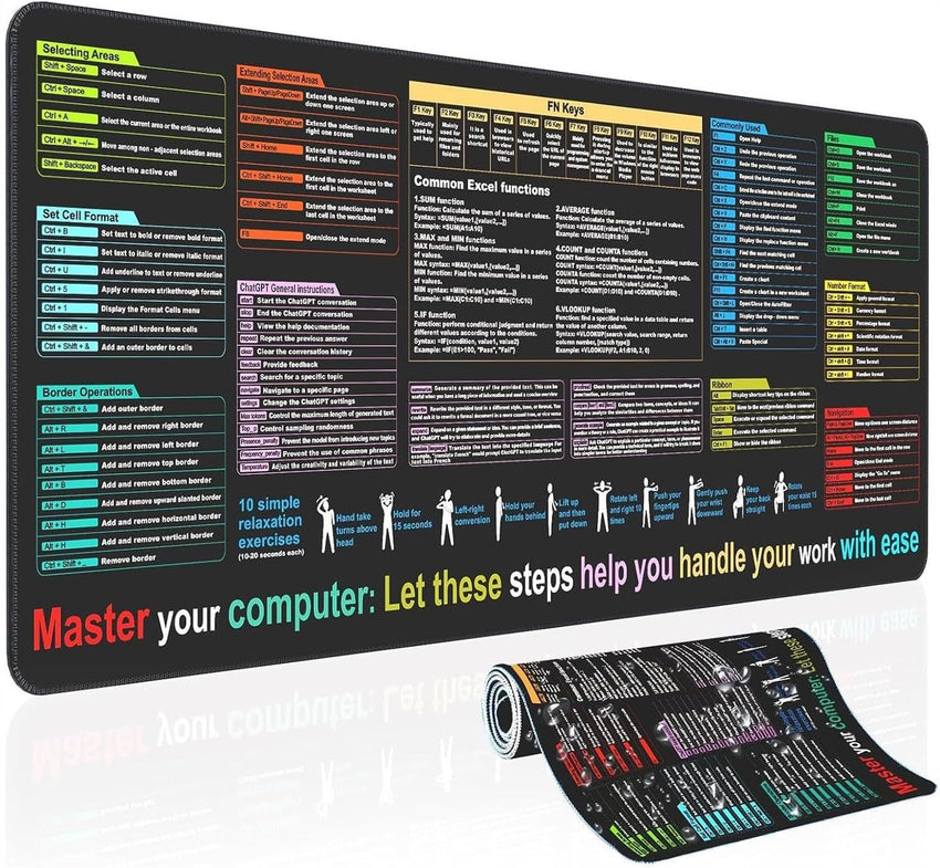 Keyboard Shortcut Mat - Black Oversize Desk Mouse Pad 40x90 Cm, Non-Slip, Dirt Resistant Computer Mat | Smooth Accessory Shortcut Guide for Coding Study Office Room Home Setup