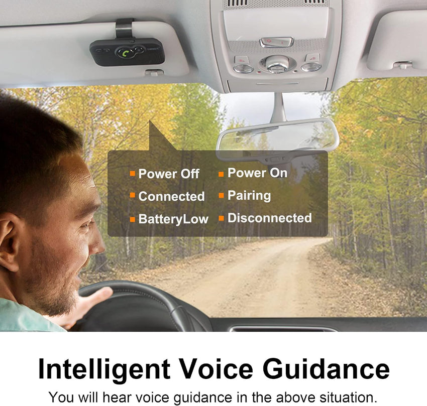 SUNITEC Hands Free Car Phone Kit Bluetooth 5.1, AUTO Power ON, Support Siri Assistant, Voice Guidance, 3W Speaker, Bluetooth Car Phone Hands Free Kit with Visor Clip-BC980P