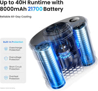 Portable Waist Fan Clip-On 4-in-1 360Â° Rotatable Airflow Rechargeable Personal Fan