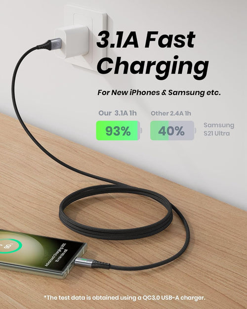 INIU USB C Charger Cable, 2m Type C Cable Fast Charging, Braided USB A to USB-C Phone Charger Cable USBC for iPhone 17 16 15 Pro Max, Samsung Galaxy S25 S24 Ultra, Pixel 10, iPad Air Switch Steam etc.