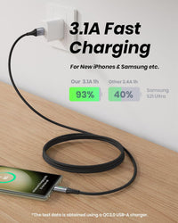 INIU USB C Charger Cable, 2m Type C Cable Fast Charging, Braided USB A to USB-C Phone Charger Cable USBC for iPhone 17 16 15 Pro Max, Samsung Galaxy S25 S24 Ultra, Pixel 10, iPad Air Switch Steam etc.