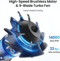 Portable Waist Fan Clip-On 4-in-1 360Â° Rotatable Airflow Rechargeable Personal Fan