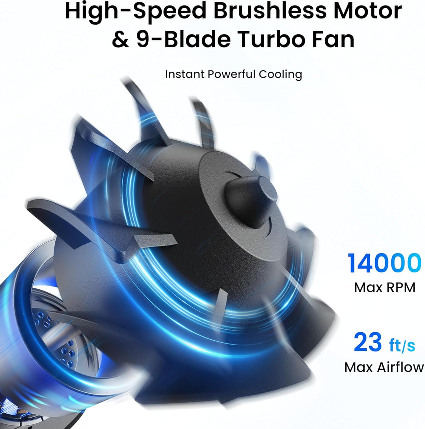 Portable Waist Fan Clip-On 4-in-1 360Â° Rotatable Airflow Rechargeable Personal Fan
