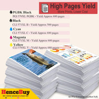15 pack 570 571XL CLI 571XL Ink Cartridges Compatible for Canon 570 571
