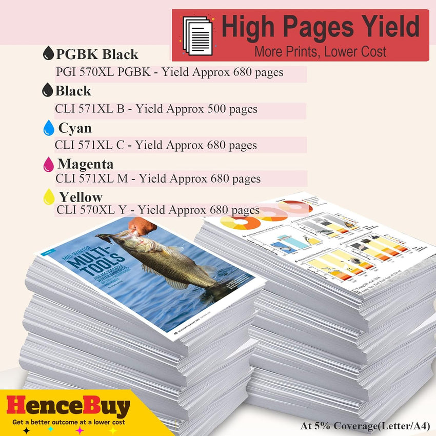 15 pack 570 571XL CLI 571XL Ink Cartridges Compatible for Canon 570 571