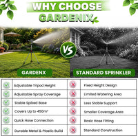Pulsating Lawn Sprinkler Tripod 450mÂ² Coverage Adjustable Spray - 90cm