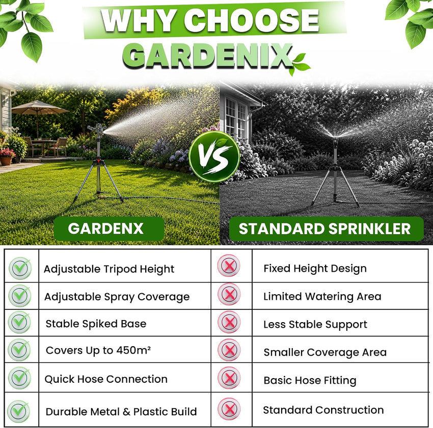 Pulsating Lawn Sprinkler Tripod 450mÂ² Coverage Adjustable Spray - 90cm