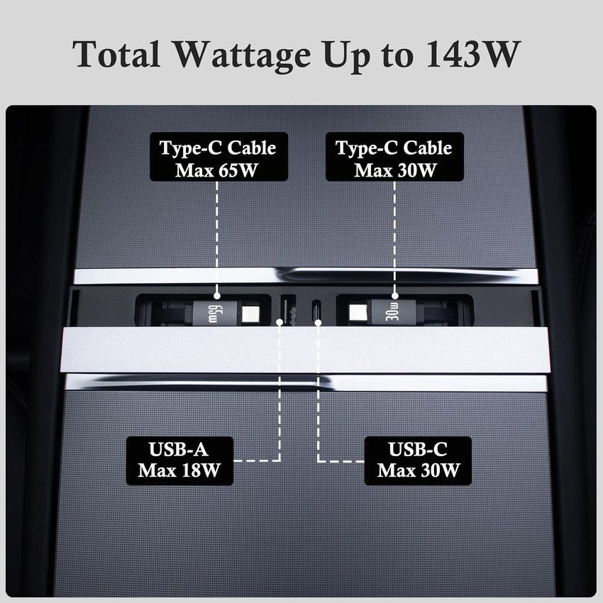 Car USB Hub Charger with 2 Type-C Cables for Tesla Model Y & 3 â 140W