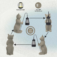 Solar Powered Garden Resin Statue Lights, 10 Inch Waterproof Outdoor Animal Cute Cat Figurine Lights, Suitable for Patios, Balconies, Lawns, Courtyards, Etc(Pole)