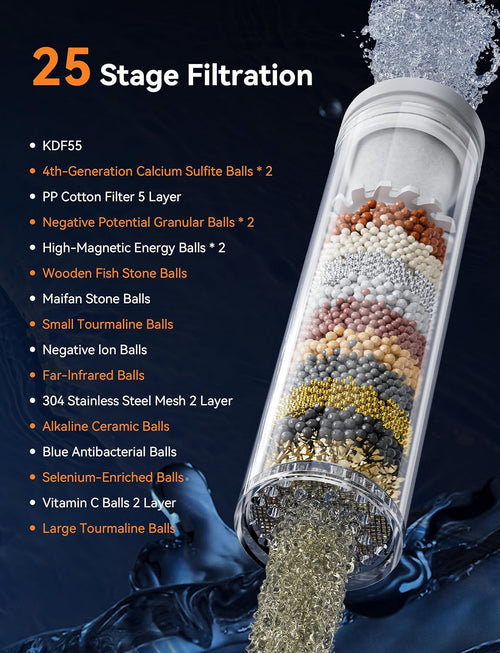25-Stage Hard Water Filter Shower Head with 1.5m Hose for Dry Skin & Hair Care â 6 Modes