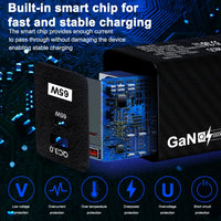 KALINI 65W GaN Fast Charger USB QC 3.0 Wall Charger UK